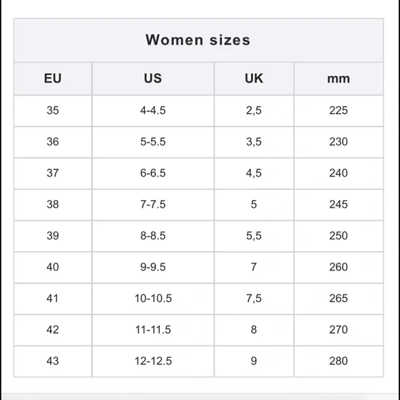 Birkenstock
Super-Birki Birkenstock Clog
Size 37 L6 in Black - Picture 13 of 13